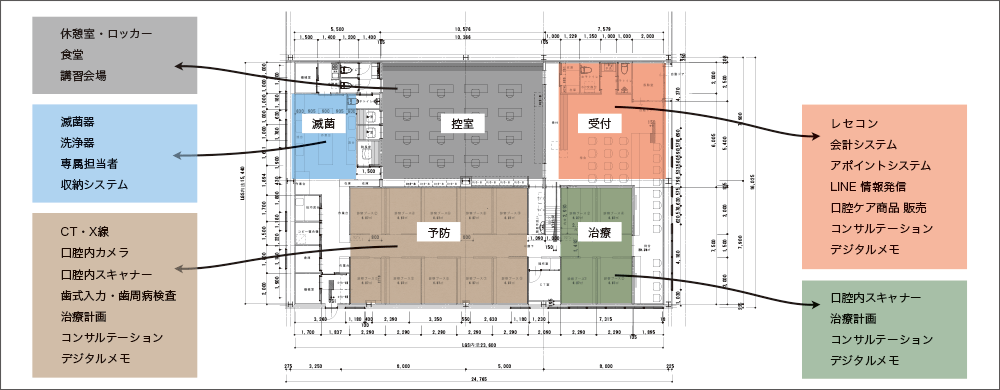 [図] 移転に伴い改装された「田代歯科医院」のレイアウト