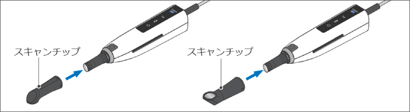 [図] スキャンチップを180°回転