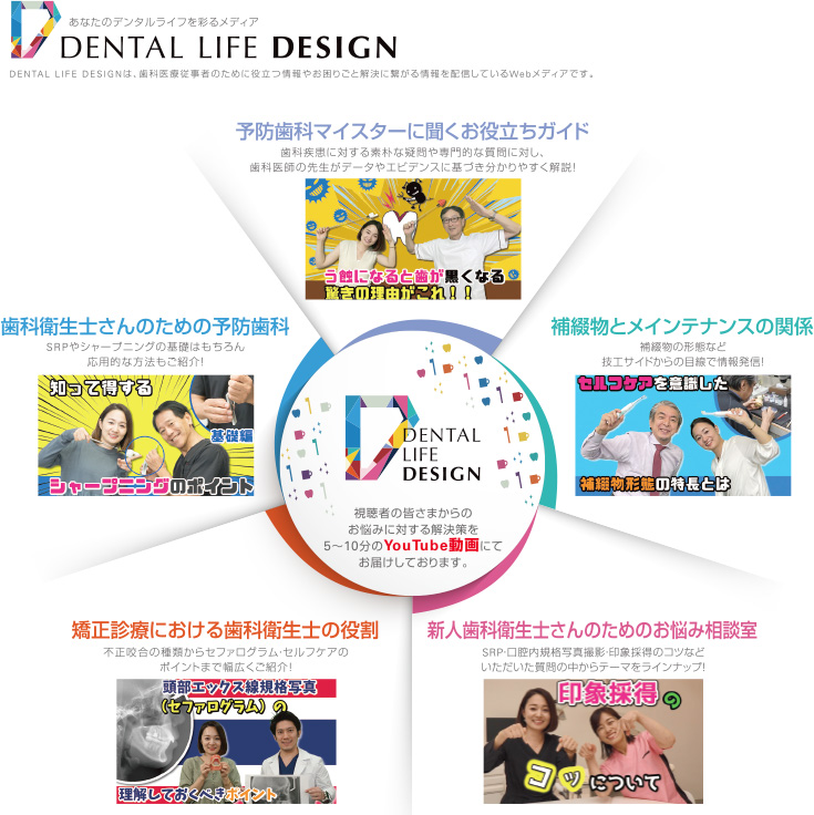 あなたのデンタルライフを彩るメディア DENTAL LIFE DESIGN