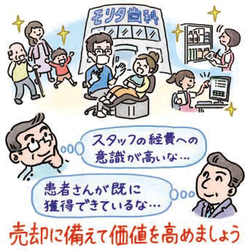 売却に備えて価値を高めよう