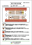 歯周検査の結果出力イメージ