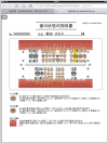 TrinityCore Proの画面イメージ