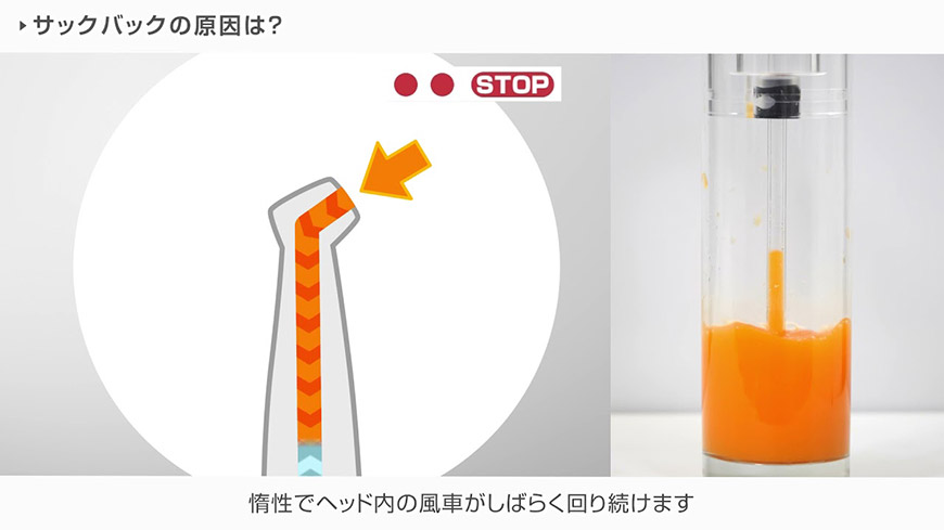 ゼロサックバック機構　院内感染リスクゼロを目指して