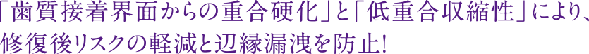 「歯質接着界面からの重合硬化」と「低重合収縮性」により、修復後リスクの軽減と辺縁漏洩を防止！