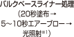 バルクベースライナー処理（20秒塗布 → 5～10秒エアーブロー → 光照射※1）