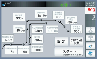 写真：basicモード炉内徐冷設定時