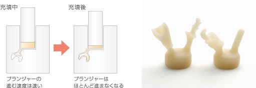 自動プレス停止判定プログラム