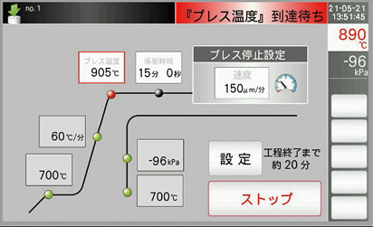プレスモードの図