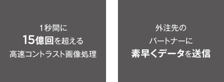 1秒間に15億回を越える高速コントラスト画像処理 / 外注先のパートナーに素早くデータを送信