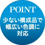 POINT　少ない構成品で幅広い色調に対応