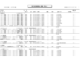 医薬品や医療機器の管理の図