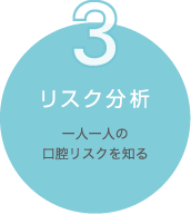 3. リスク分析　一人一人の口腔リスクを知る