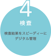 4. 検査　検査結果をスピーディーにデジタル管理