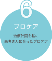 6. プロケア　治療計画を基に患者さんに合ったプロケア