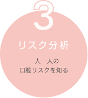 3. リスク分析　一人一人の口腔リスクを知る