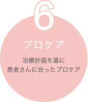 6. プロケア　治療計画を基に患者さんに合ったプロケア