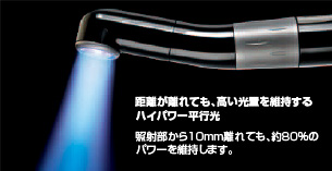 距離が離れていても、高い光量を維持するハイパワー平行光　照射部から10mm離れても、約80%のパワーを維持します。