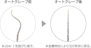 オートクレープ前後の様子。