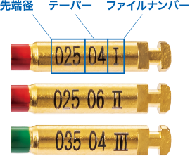 先端径 テーパー ファイルナンバー