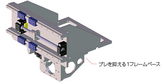 1フレームベースの図