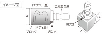 イメージ図