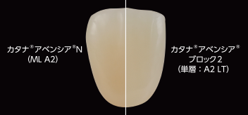 カタナ®アベンシア®N（ML A2）　カタナ®アベンシア®ブロック2（単層：A2 LT）