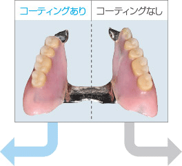 [写真]コーティングあり／なし
