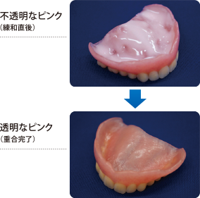 不透明なピンク色（練和直後）→透明なピンク（重合完了）