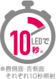 LEDで10秒