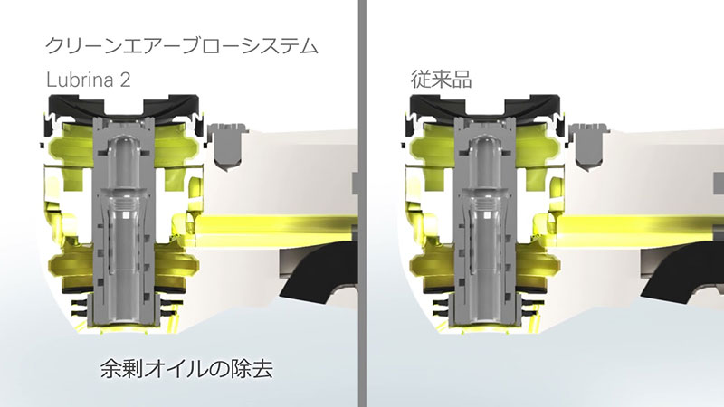 使用の準備