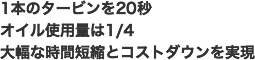 1本のタービンを20秒　オイル使用量は1/4　大幅な時間短縮とコストダウンを実現