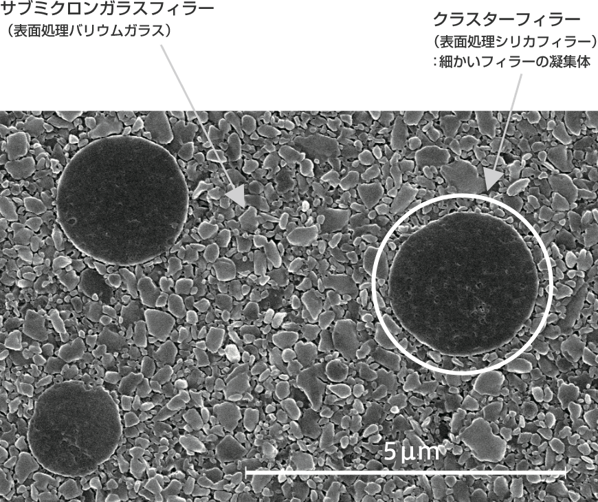 クリアフィル®マジェスティ®ESフロー 〈Low〉