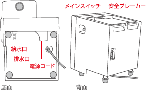 底面・背面図