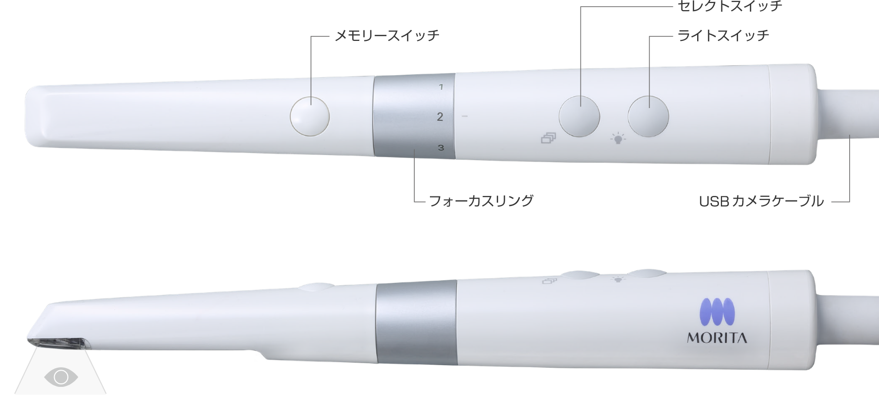 Penviewerの各部名称