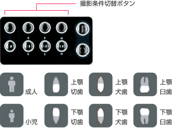 撮影条件切替ボタン