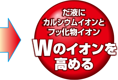 だ液にカルシウムイオンとフッ化物イオン Wのイオンを高める