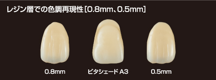 レジン層での色調再現性［0.8mm、0.5mm］