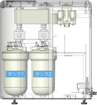 内臓タンクのイメージ
