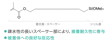 長鎖シランカップリング剤「LCSi」の化学式