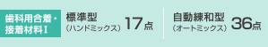 標準型（ハンドミックス）17点 / 自動練和型（オートミックス）36点
