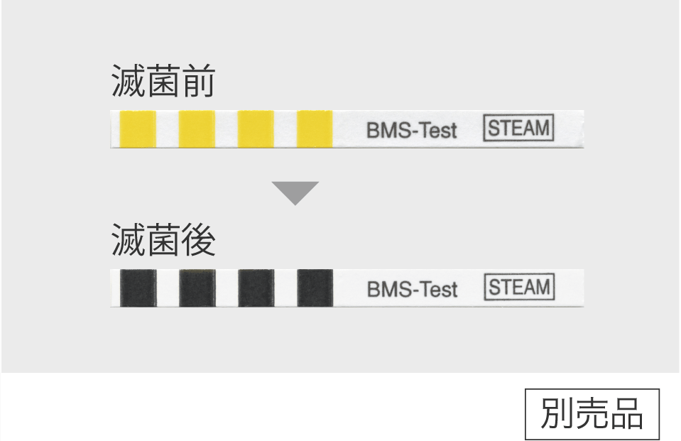 専用インジケータ