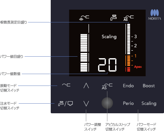 液晶ディスプレイの説明図