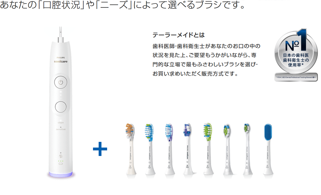 患者さんの口腔内状況やニーズによってブラシをテーラーメイド可能