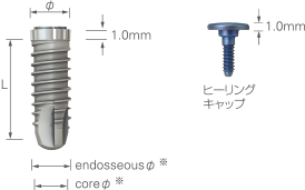 エレメントRC 滅菌済