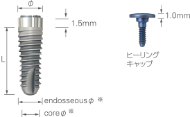 コンタクトRC 滅菌済