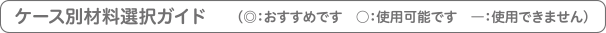 ケース別材料選択ガイド(◎：おすすめです　○：使用可能です　―：使用できません)