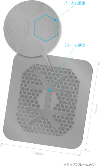 Tiハニカムメンブレンの拡大イメージ