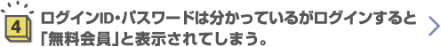 4.ログインID・パスワードは分かっているがログインすると「無料会員」と表示されてしまう。