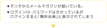 ● モリタからメールマガジンが届いている。 ● ログインID・パスワードは分かっているが
　 ログインすると「無料会員」と表示されてしまう