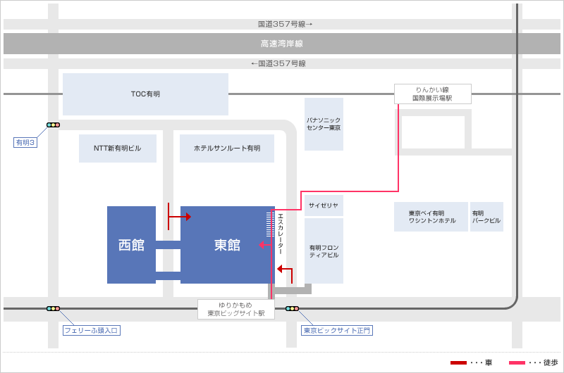 アクセス経路